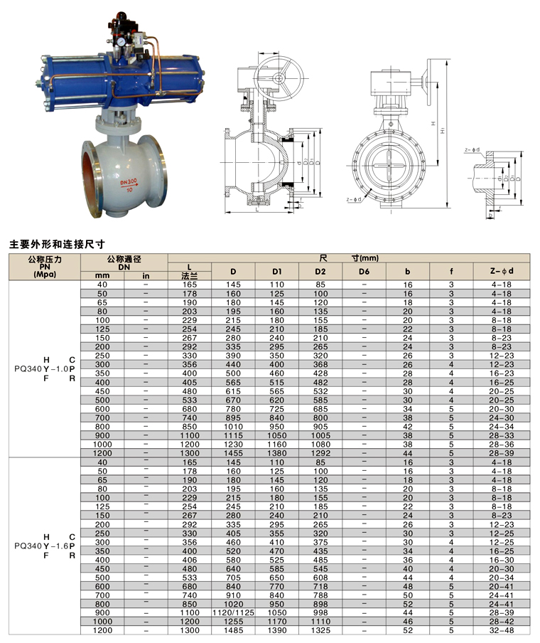 ���ƫ�İ����y,PQ64OH���ƫ�İ����y�����ߴ�D
