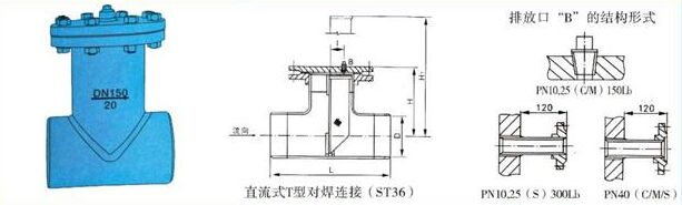 �����B��ֱ��ʽT���^�V���Y(ji��)��(g��u)�D��