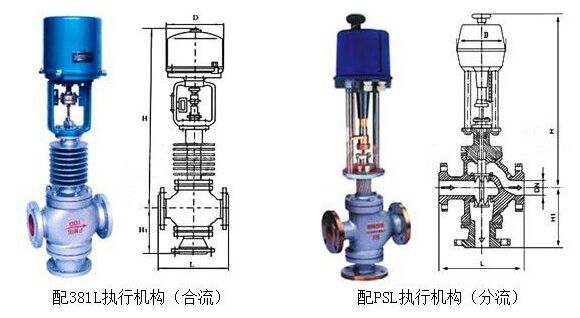 ZDLN���ʽ늄�(d��ng)�p���{(di��o)��(ji��)�y�Y(ji��)��(g��u)�D��
