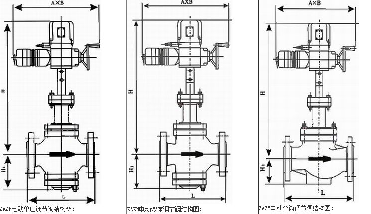 ZAZM늄���Ͳ�{(di��o)��(ji��)�y�Y(ji��)��(g��u)�D��