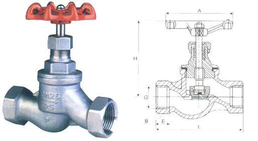 �z���Kʽ��ֹ�y�Y���D��