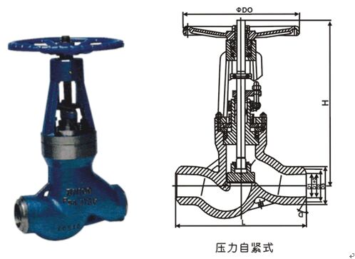 J61Y�ߜظ߉���ֹ�y�Y(ji��)��(g��u)�D��