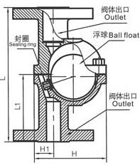 CS11H���ɸ���ʽ(��ʽ)��ˮ�y�Y���D��