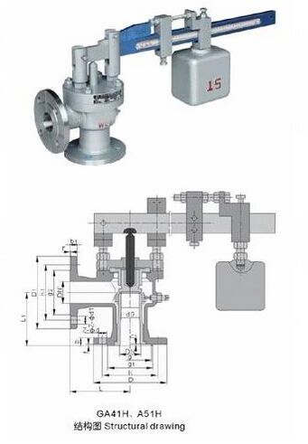 GA41H��A51H�θܗU��ȫ�y�Y(ji��)��(g��u)�D��