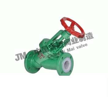 J45F46ֱ��ʽ�r����ֹ�y