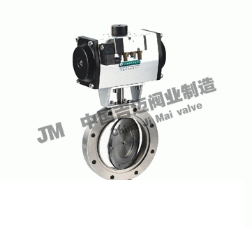 GIQ�����յ��y